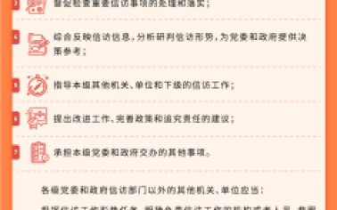 一圖讀懂應知應會黨紀法規  《信訪工作條例》